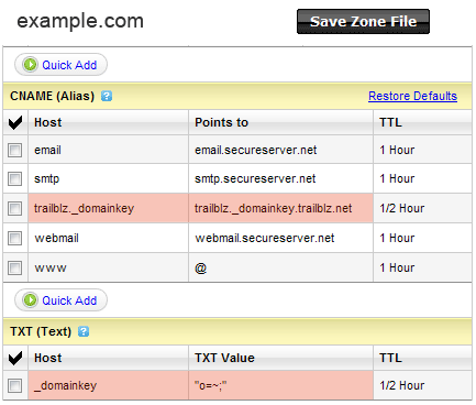 Godaddy DKIM Example